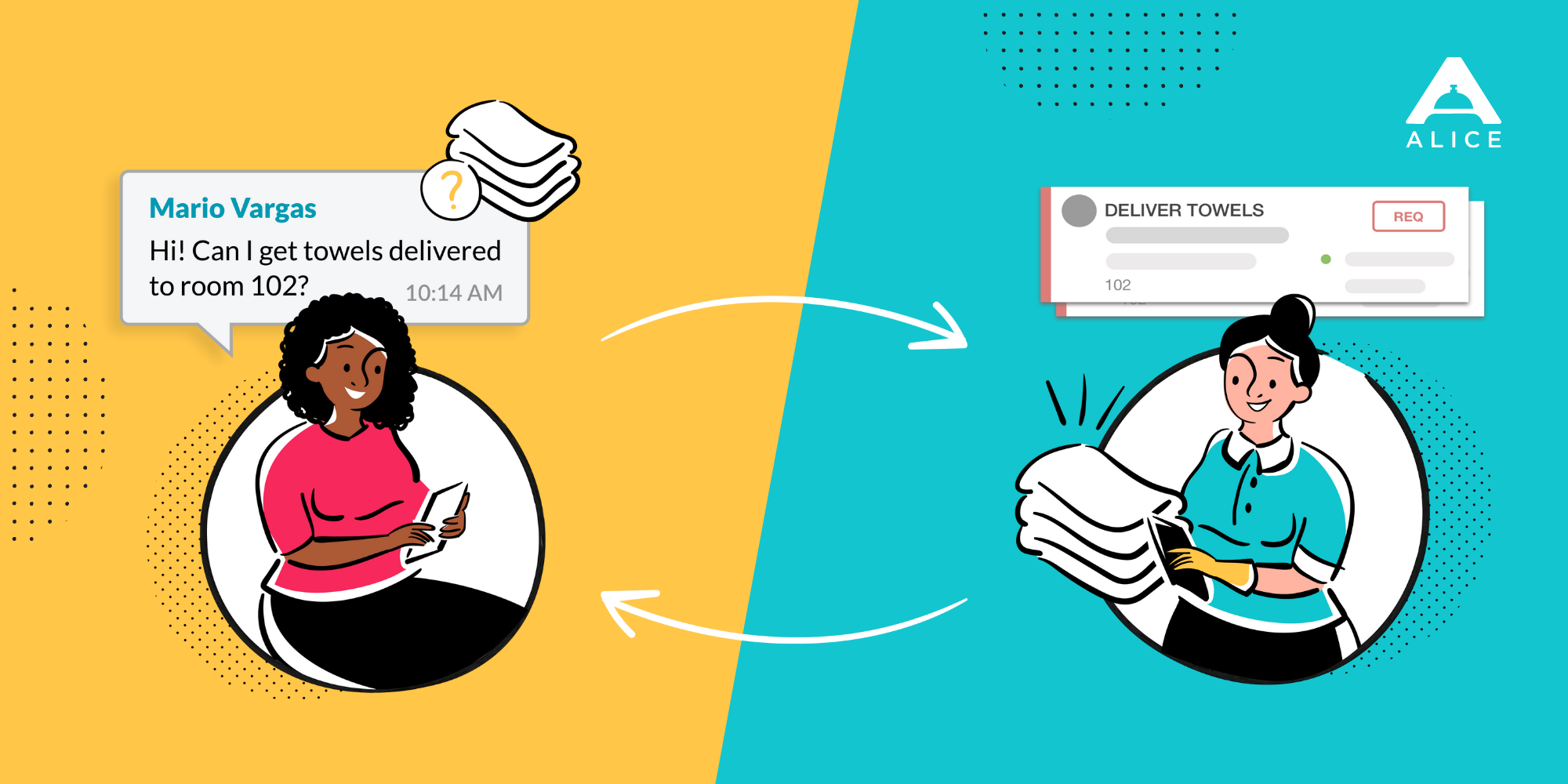 GELİR VE MEMNUNİYETİ ARTIRMAK İÇİN OTEL MİSAFİR MESAJLAMASI 12 ÖRNEK METİN